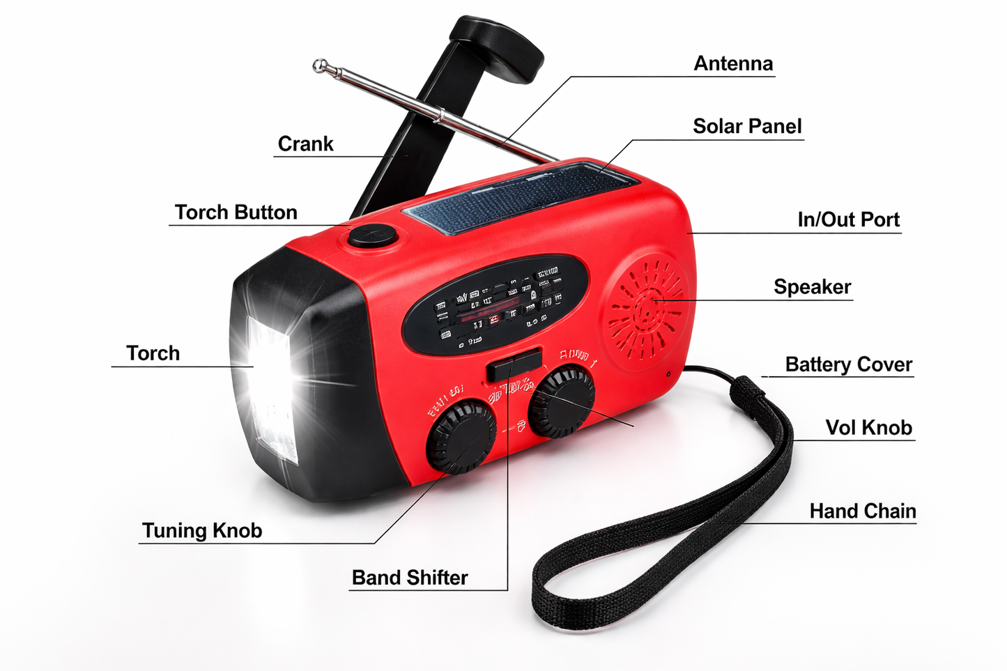2000mAh Emergency Solar Hand Crank Radio with Power Bank – AM/FM, SOS Alarm & Flashlight 2000mAh