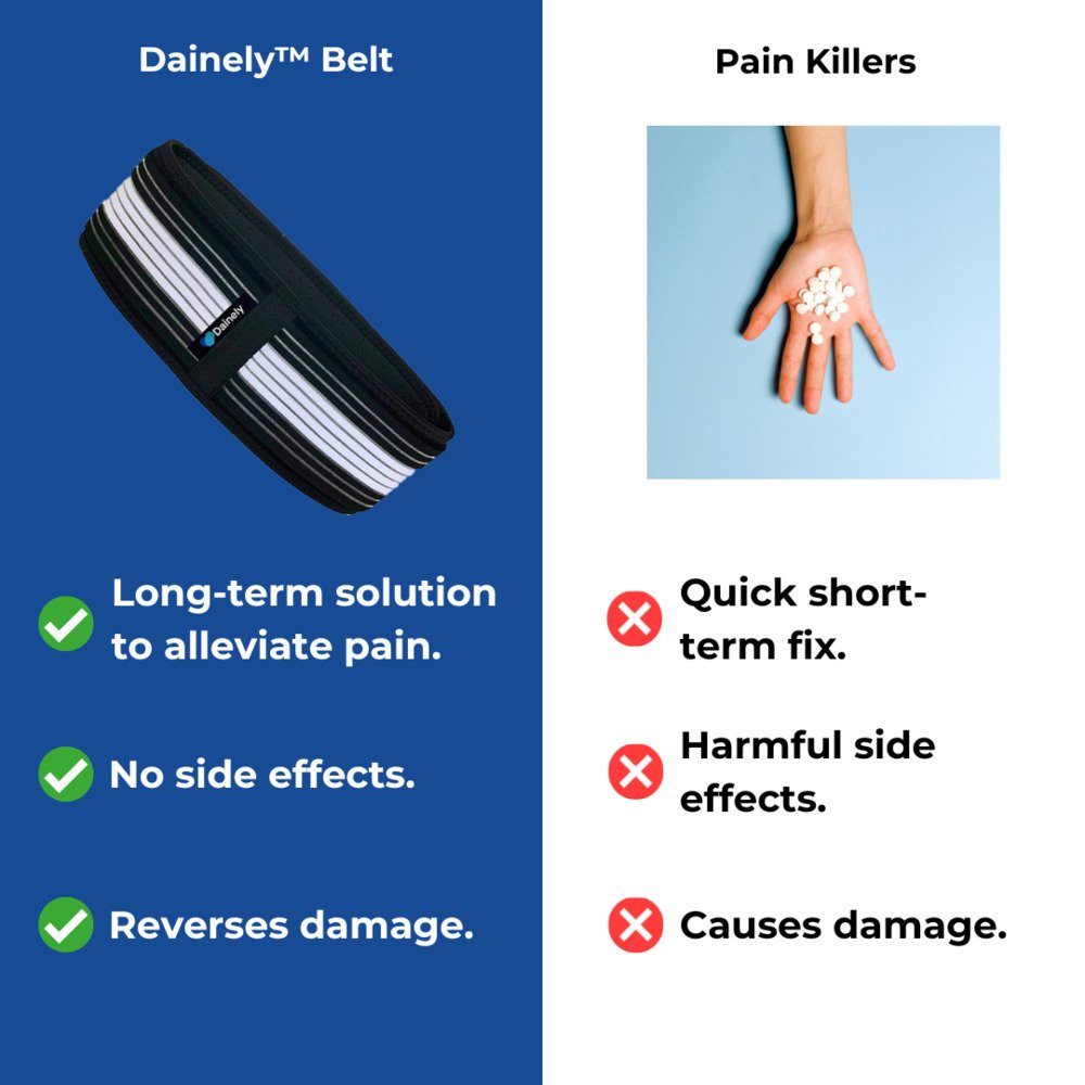 🔥Last Day Sale 70% Off🔥 Eliminate Sciatica & Lower Back Pain In 2 Weeks With The Back Belt