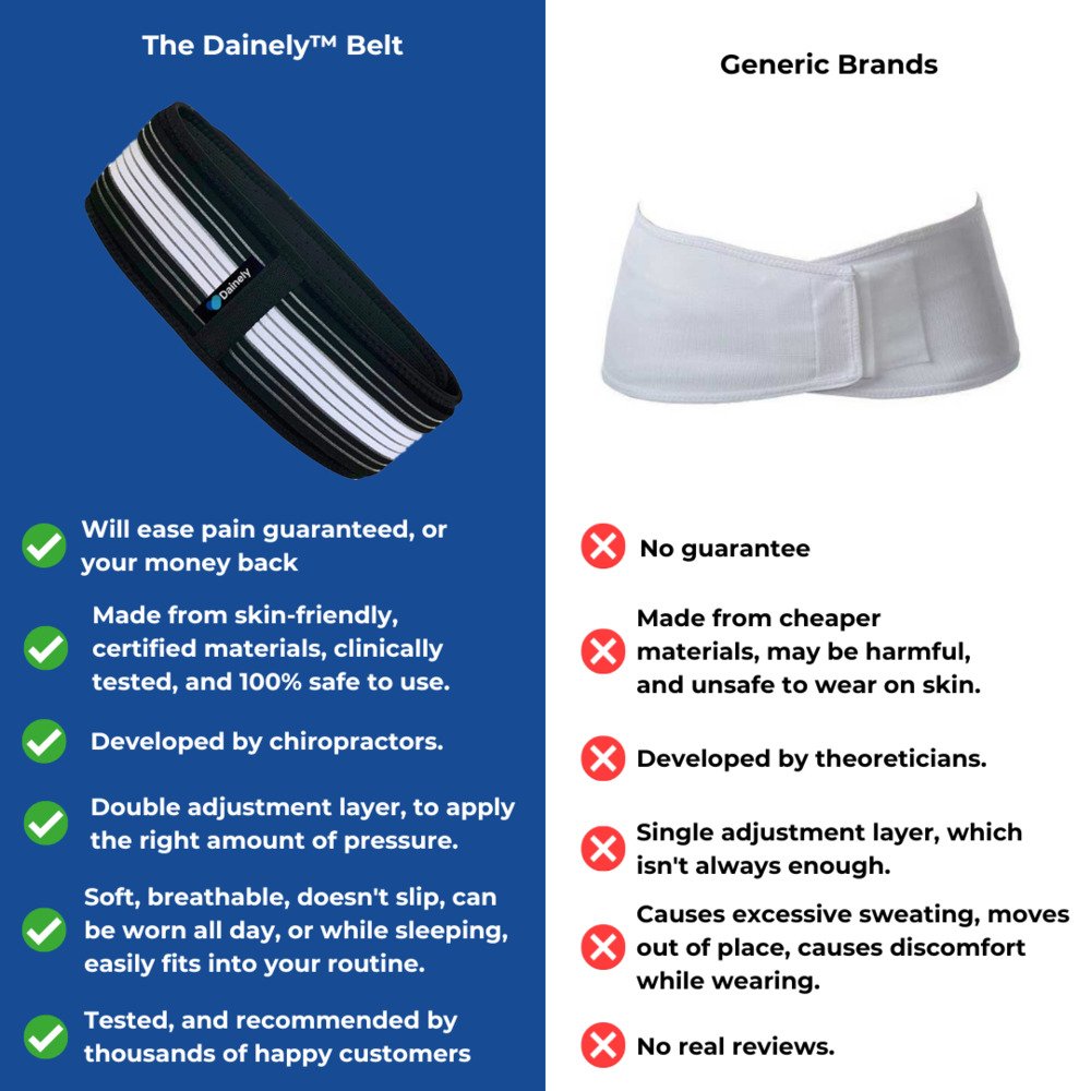 🔥Last Day Sale 70% Off🔥 Eliminate Sciatica & Lower Back Pain In 2 Weeks With The Back Belt