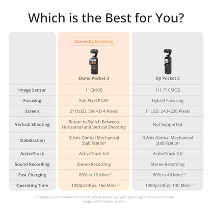 DJI Osmo Pocket 3 Creator Combo — 1″ CMOS Vlogging Camera with 4K/120fps, 3-Axis Stabilization, Fast Focusing & Mic Included