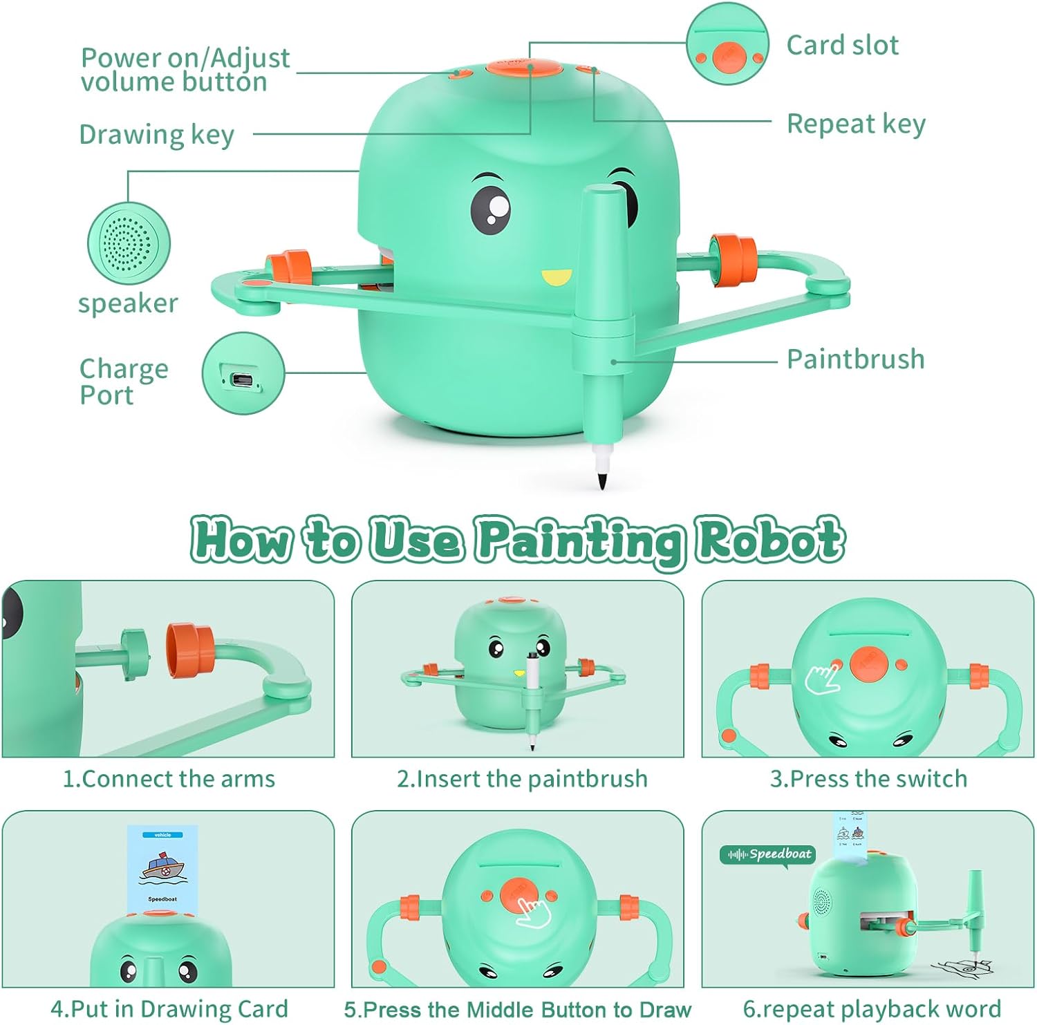 Smart Drawing Robot for Kids | Montessori Educational Art Toy with Voice Interaction, 16 Color Pens & 150 Learning Cards | Perfect Gift for 5+ Boys & Girls