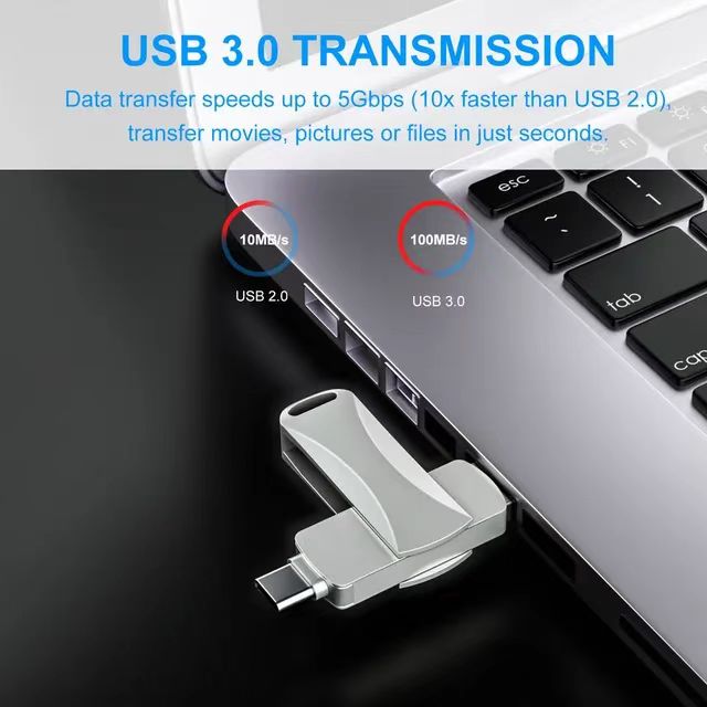 USB 3.0 Flash 128GB Metal Type-C To USB Drive 2-in-1