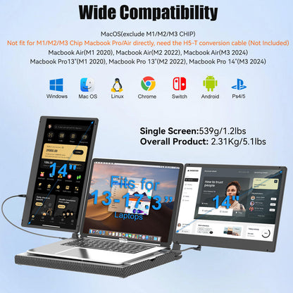 Triple Laptop Monitor Extender | Left Screen 360° Rotating Portable Laptop Display