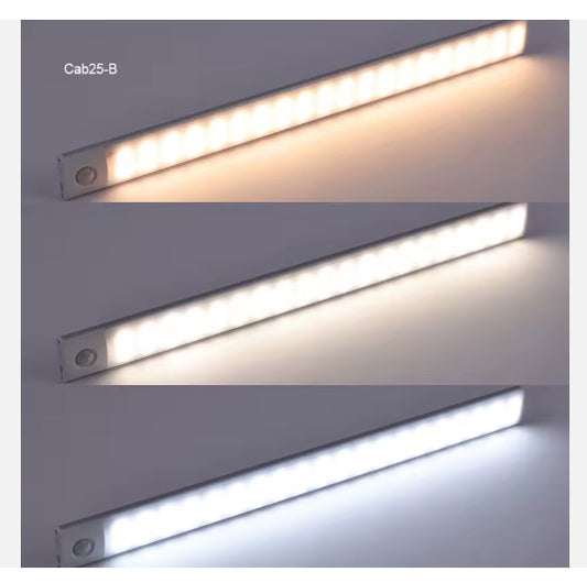 Motion Sensor Wardrobe Lights