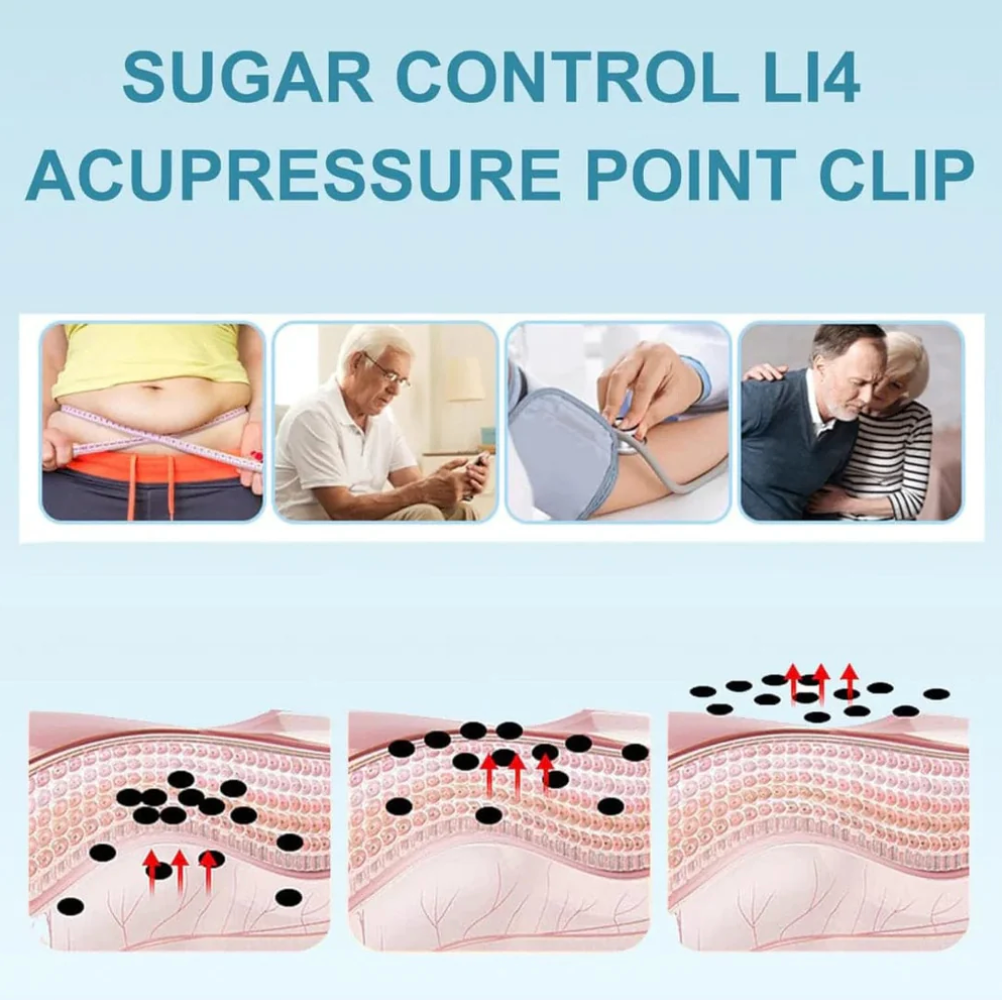 Sugar Control LI4 Acupressure Point Clip - Pack of 2