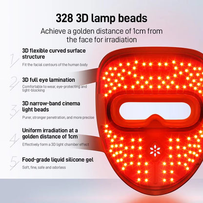 DermaLaser Pro™  Red-Light Laser Therapy Mask
