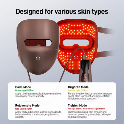 Cordless Red Light Therapy Face Mask