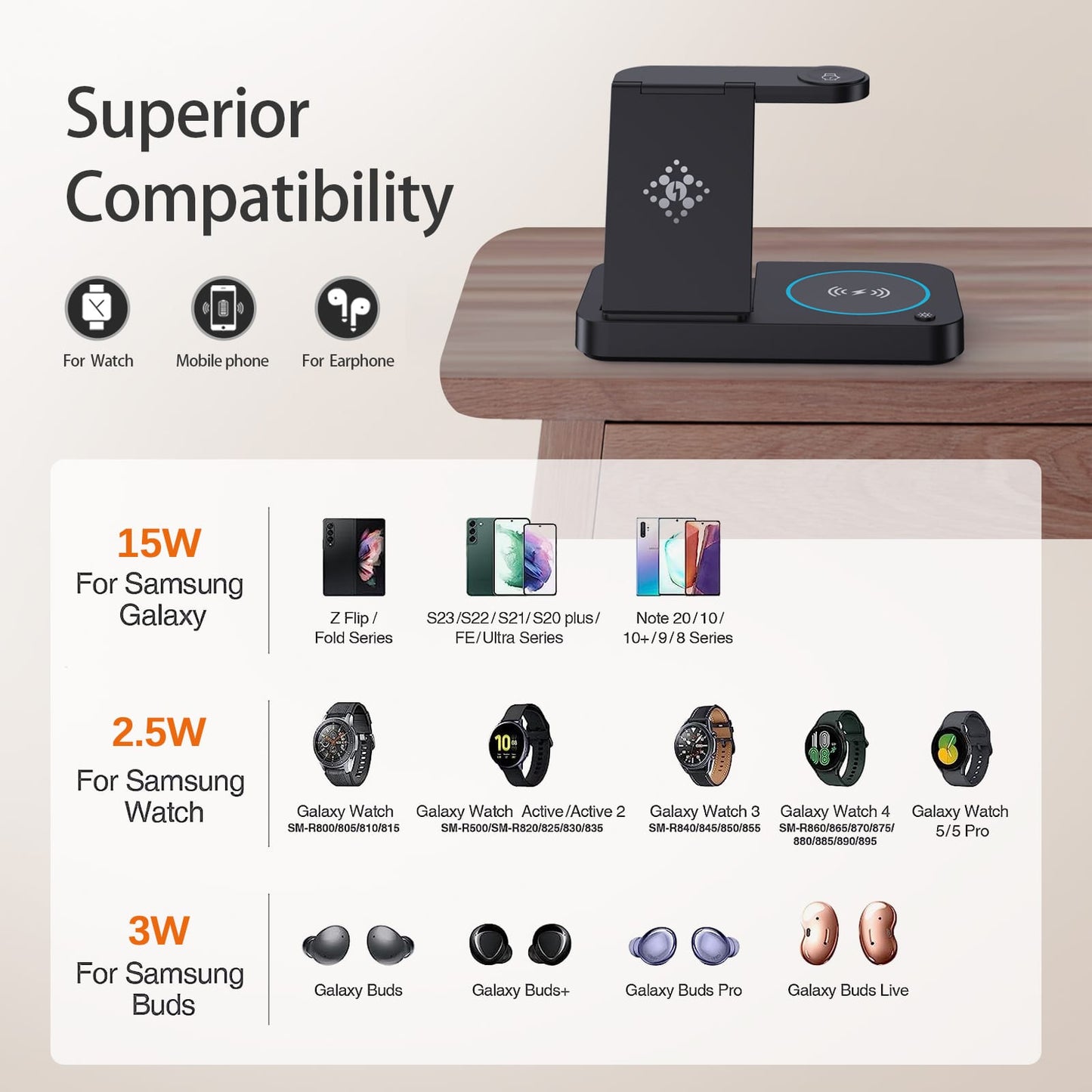 3 in 1  Wireless Charger Multifunction Phone Charging Stand Chargers Wireless Charger for iPhone AirPods Earphone Smart Watch