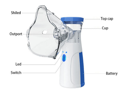 Portable Mesh Nebulizer – Quiet, Efficient Asthma & Respiratory Relief On-the-Go