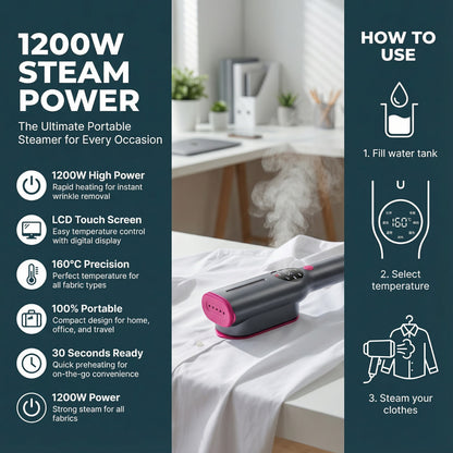 Portable Electric Garment Steamer with Smart LCD Display (1200W)