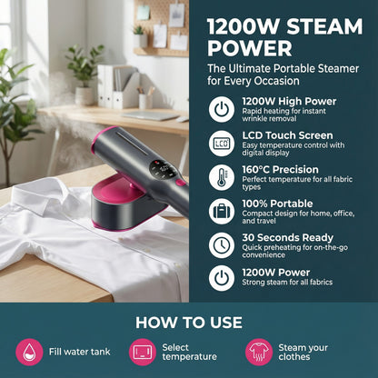 Portable Electric Garment Steamer with Smart LCD Display (1200W)