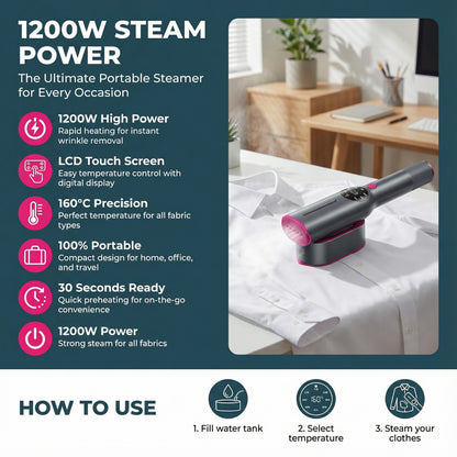 Portable Electric Garment Steamer with Smart LCD Display (1200W)