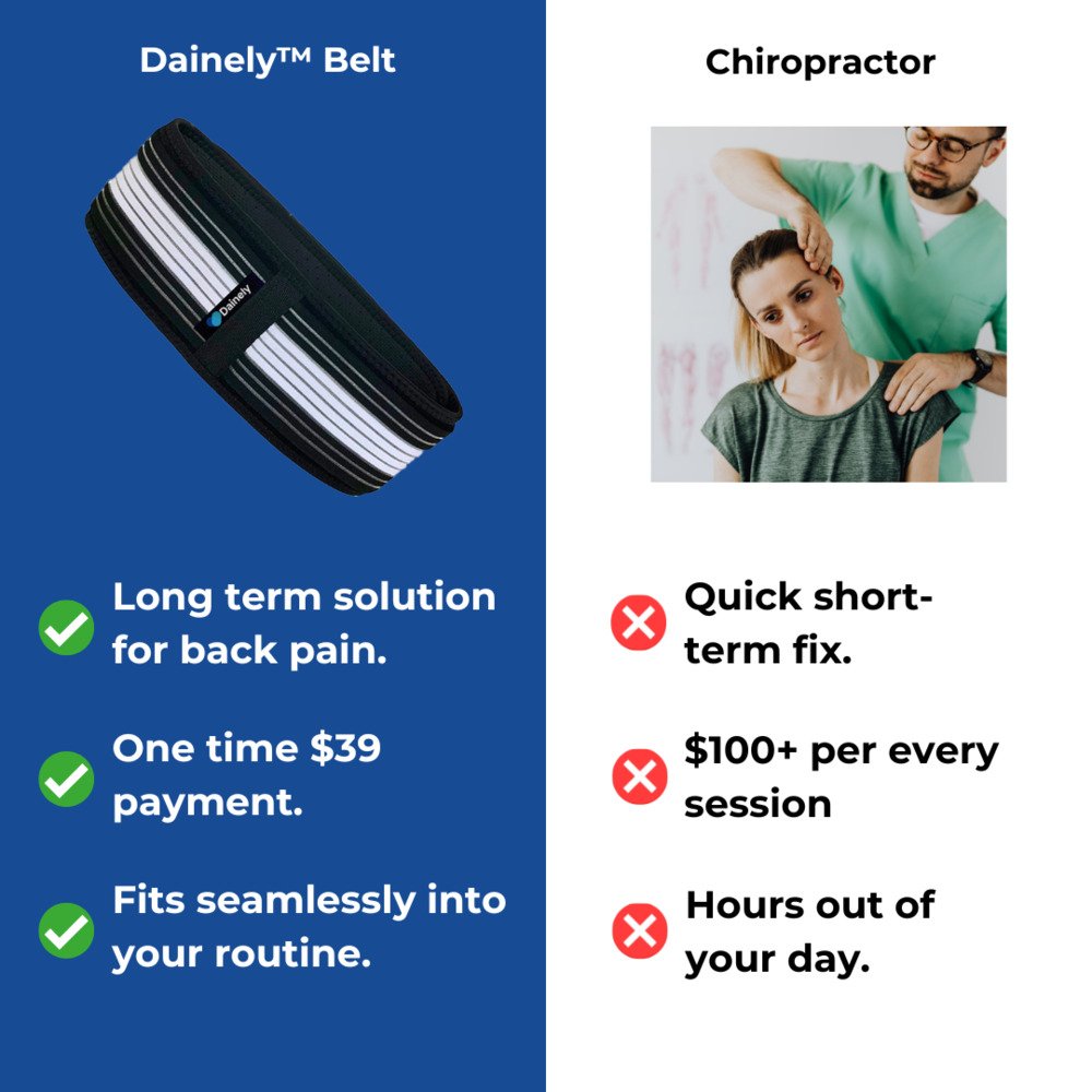 🔥Last Day Sale 70% Off🔥 Eliminate Sciatica & Lower Back Pain In 2 Weeks With The Back Belt